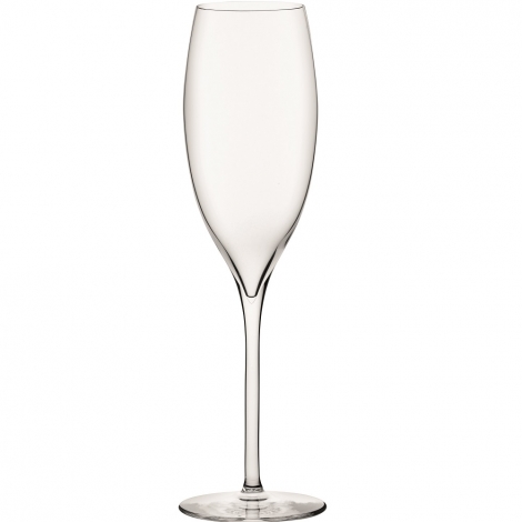 Champagneglas Climats